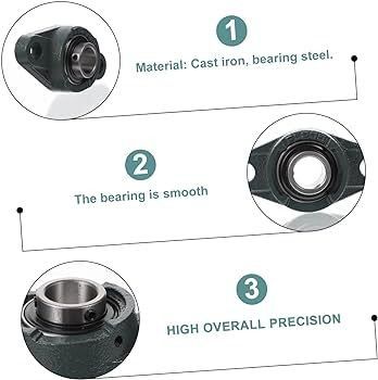 Fornecimento UCP204 UCT210 UCPA208 UCHA212 Rolamentos de blocos de almofadas de alta precisão para lojas de alimentos