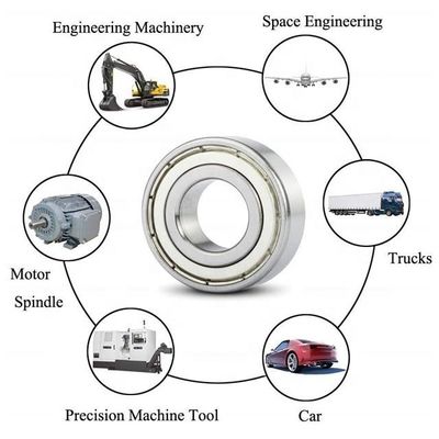 Rolamento silencioso 626 2rs Baixo ruído Rolamento de esferas de rolamento profundo de aço cromo 6x22x7mm para turbocompressor