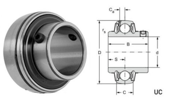 Long Life High Speed HANSEL SB Montado Insert Ball Bearing SB208/50ZZ C4 para Agricultura