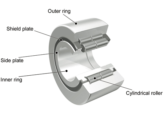 NU 320 ECML-C3 Rolamentos cilíndricos de 100*215*47 mm com grande capacidade de abastecimento