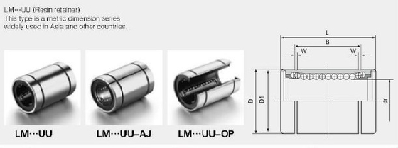 KH0622 KH0824 KH1026 KH1228 KH1428 KH1630 Rolamentos lineares com aço cromado Gcr15