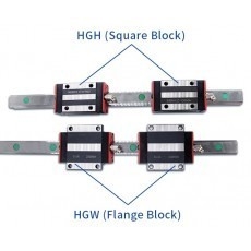 25mm CNC Rail HGH25CAZAC Guia Linear de Bloco Quadrado com Grande Capacidade de Fornecimento