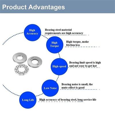 25*52*18 mm Peças de motocicleta Aço cromado 51305 Rolamento de esferas de tração com jaula de aço